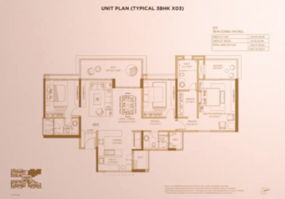 3 BHK