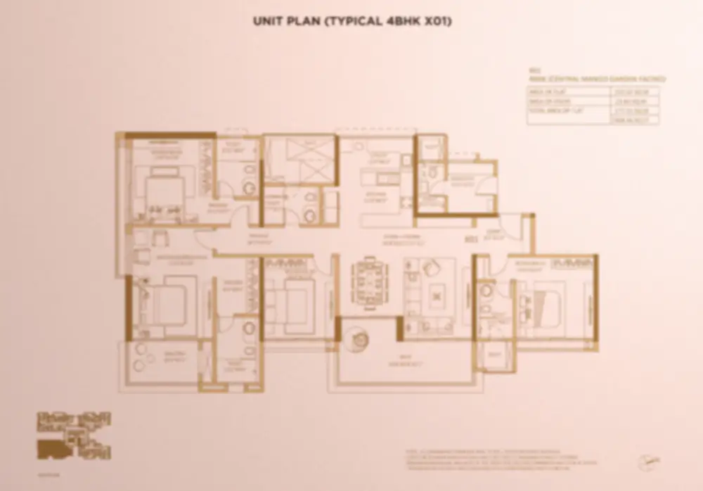 4 BHK